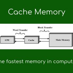 Increase Cache Memory To Speed Up Computer